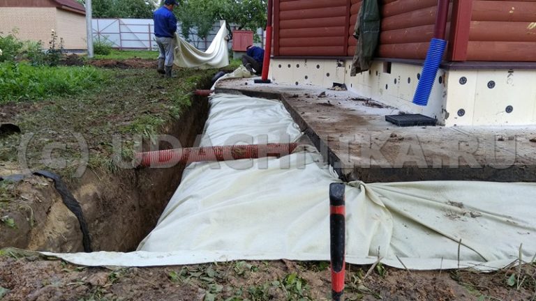разуклонка грунта от отмостки в сторону дренажной траншеи