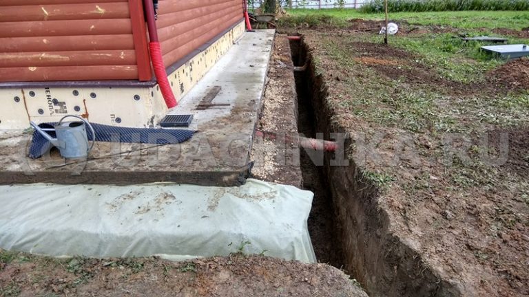 разуклонка грунта от отмостки в сторону дренажной траншеи